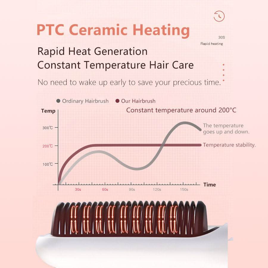 WOWANGEL Hair Straightener Brush, Heat Brush Straightener for Women | Flat Iron Comb - Image 3